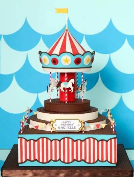 80+ Trending Birthday Cake Designs for All Ages 2024