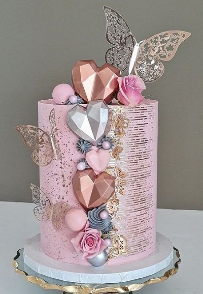 20 Latest and Best Birthday Cake Designs For Wife 2024