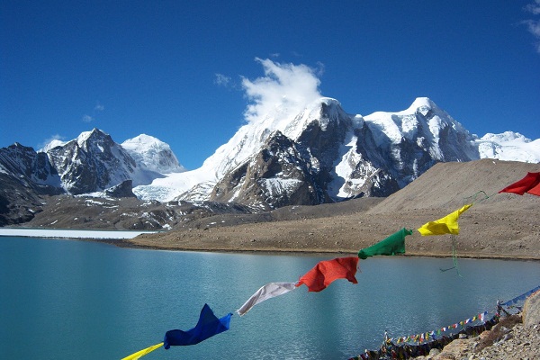 25 Major Lakes in India With Interesting Facts and Details | I Fashion Styles