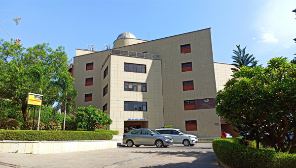 8 Famous and Best Museums In Hyderabad 2025