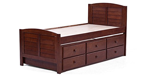 10 Cool &amp; Best Trundle Bed Designs With Pictures In 2023