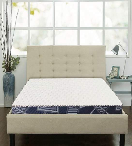 10 Latest Orthopedic Mattress Designs With Pictures In 2023