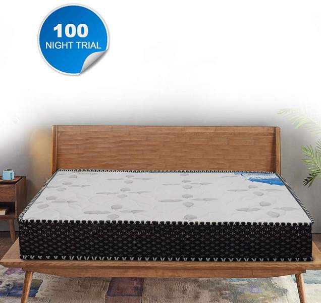 25 Different Types of Bed Mattress Designs With Pictures In 2023
