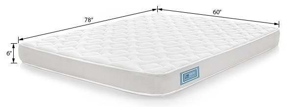 10 Latest Queen Size Mattress Designs With Pictures