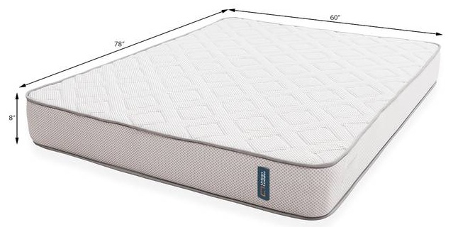 10 Latest Queen Size Mattress Designs With Pictures