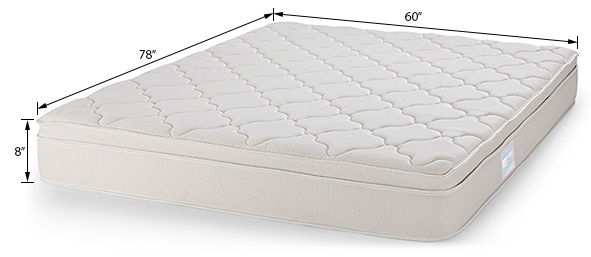 10 Latest Queen Size Mattress Designs With Pictures