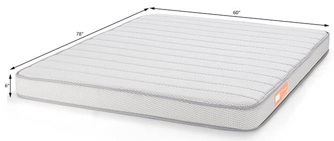 10 Latest Queen Size Mattress Designs With Pictures