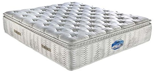 10 Latest King Koil Mattress Designs With Pictures