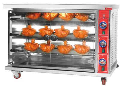 10 Different Types of Oven you Must know Before Buying 2023