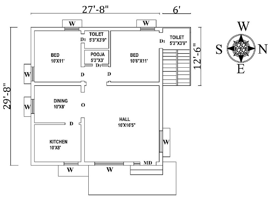 15 Best East Facing House Plans According to Vastu Shastra