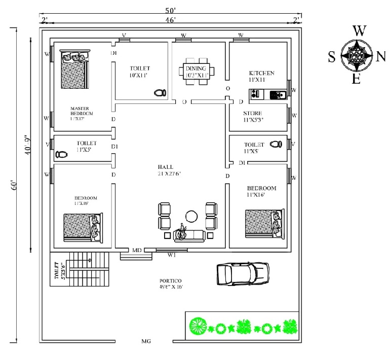 15 Best East Facing House Plans According to Vastu Shastra