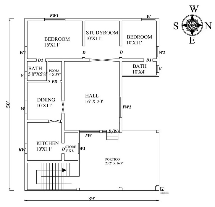 15 Best East Facing House Plans According to Vastu Shastra