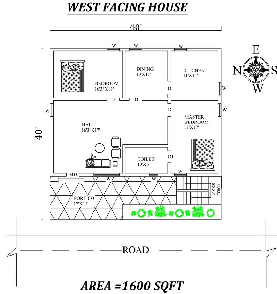 15 Best West Facing House Plans Based On Vastu Shastra 2023