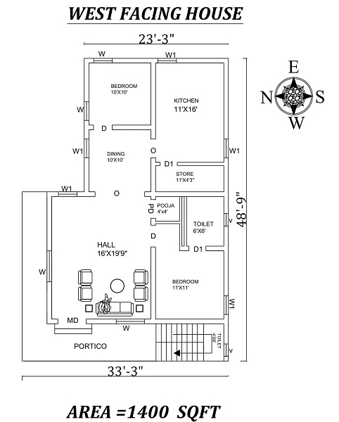 15 Best West Facing House Plans Based On Vastu Shastra 2023