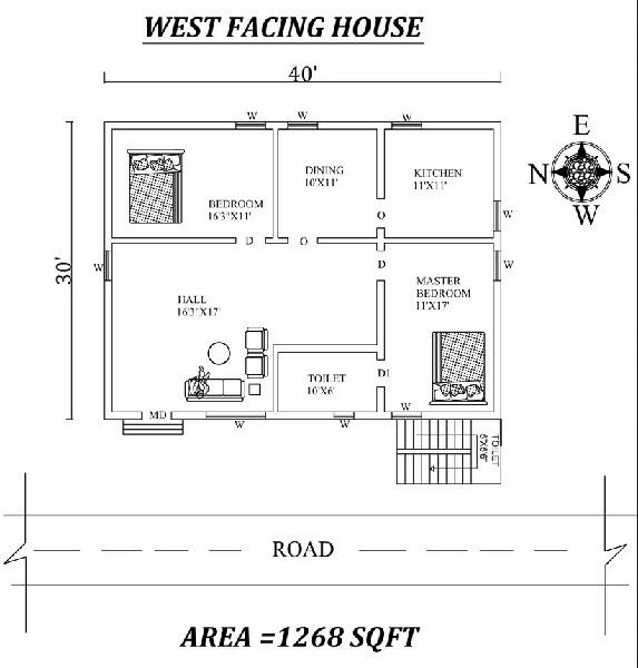 15 Best West Facing House Plans Based On Vastu Shastra 2023