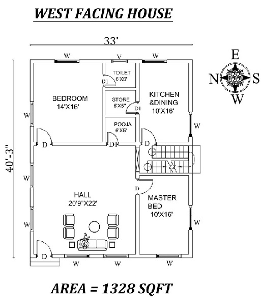 15 Best West Facing House Plans Based On Vastu Shastra 2023