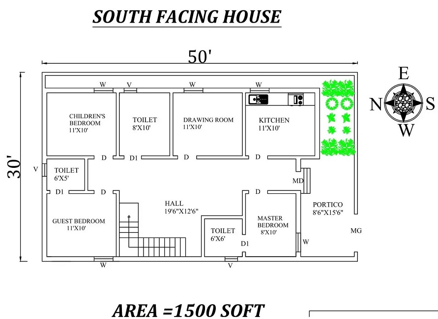 15 Best South Facing House Plans According to Vasthu Shastra 2023