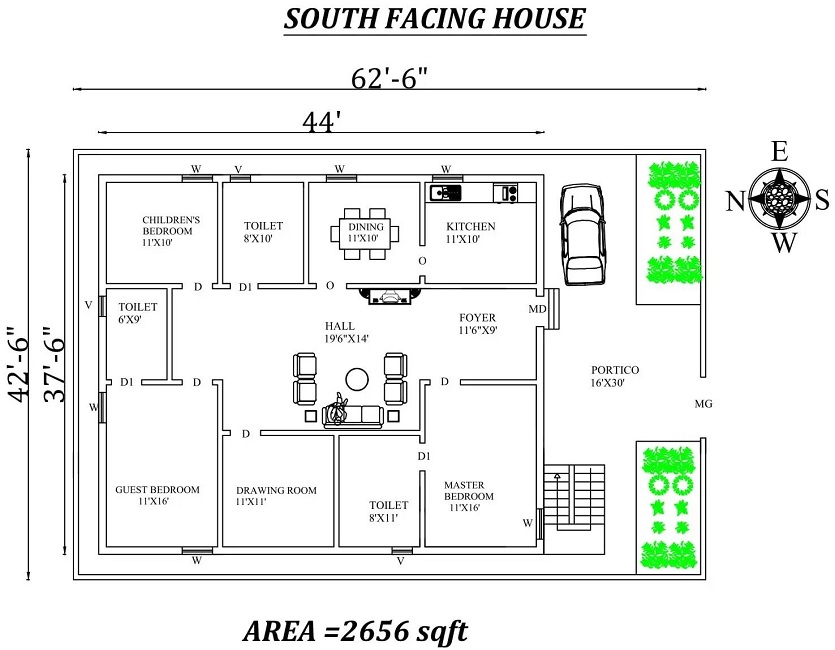 15 Best South Facing House Plans According to Vasthu Shastra 2023