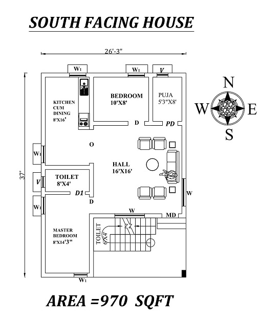 15 Best South Facing House Plans According to Vasthu Shastra 2023