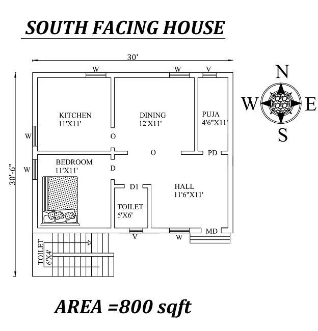 15 Best South Facing House Plans According to Vasthu Shastra 2023
