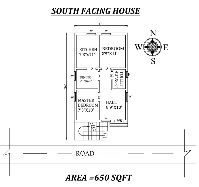 15 Best South Facing House Plans According to Vasthu Shastra 2023