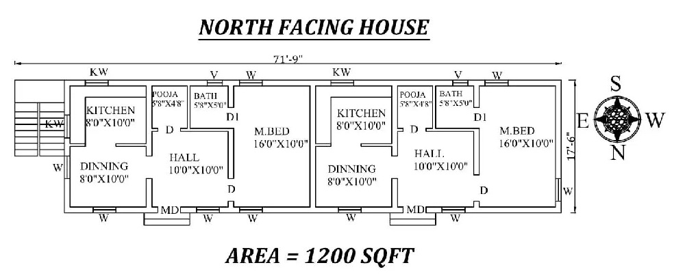 15 Beautiful 1 BHK House Plans For Indian Homes | I Fashion Styles