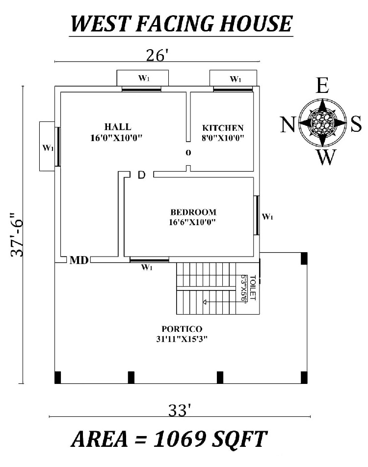 15 Beautiful 1 BHK House Plans For Indian Homes | I Fashion Styles