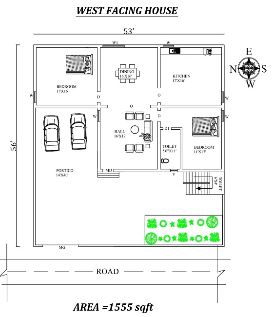 15 Best 2 BHK House Plans According to Vastu Shastra | I Fashion Styles