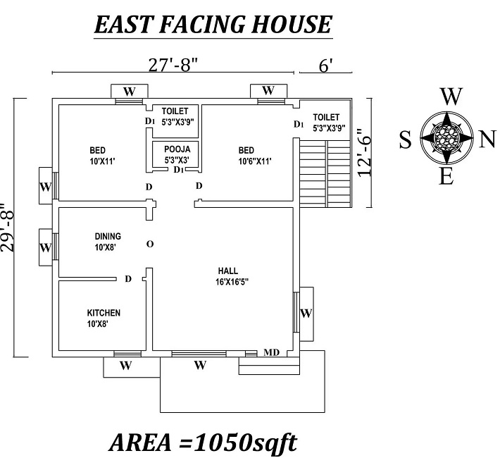 15 Best 2 BHK House Plans According to Vastu Shastra | I Fashion Styles