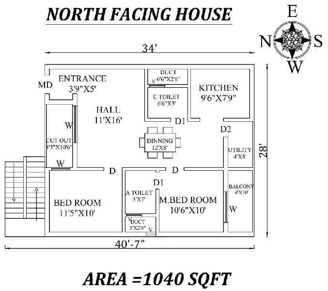 15 Best North-Facing House Plans As Per Vastu 2024