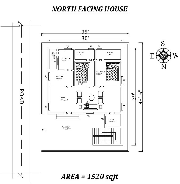 15 Best North-Facing House Plans As Per Vastu 2024