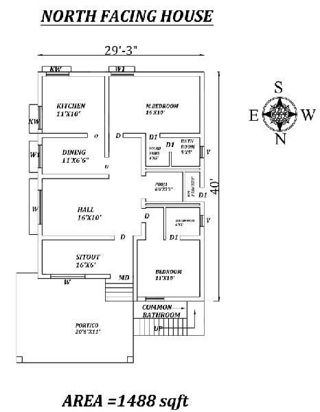 15 Best North-Facing House Plans As Per Vastu 2024