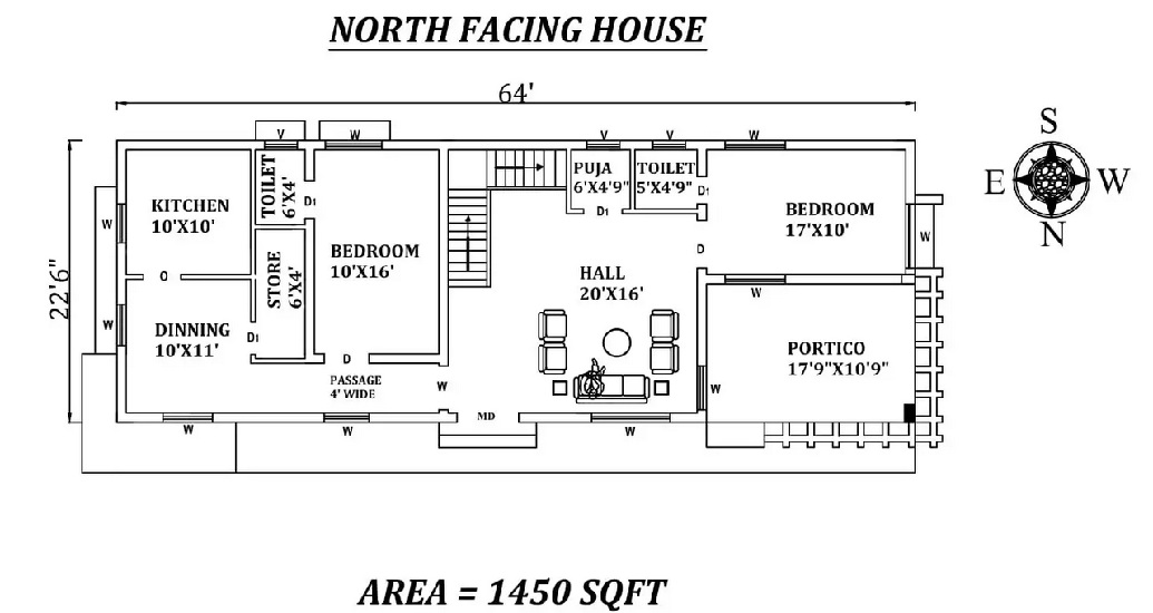 15 Best North-Facing House Plans As Per Vastu 2024