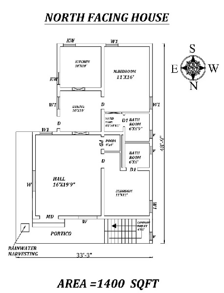 15 Best North-Facing House Plans As Per Vastu 2024