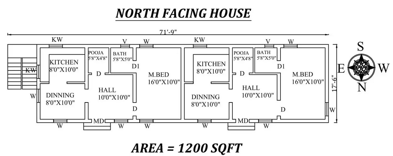15 Best North-Facing House Plans As Per Vastu 2024