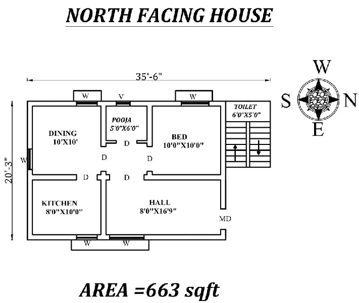 15 Best North-Facing House Plans As Per Vastu 2024