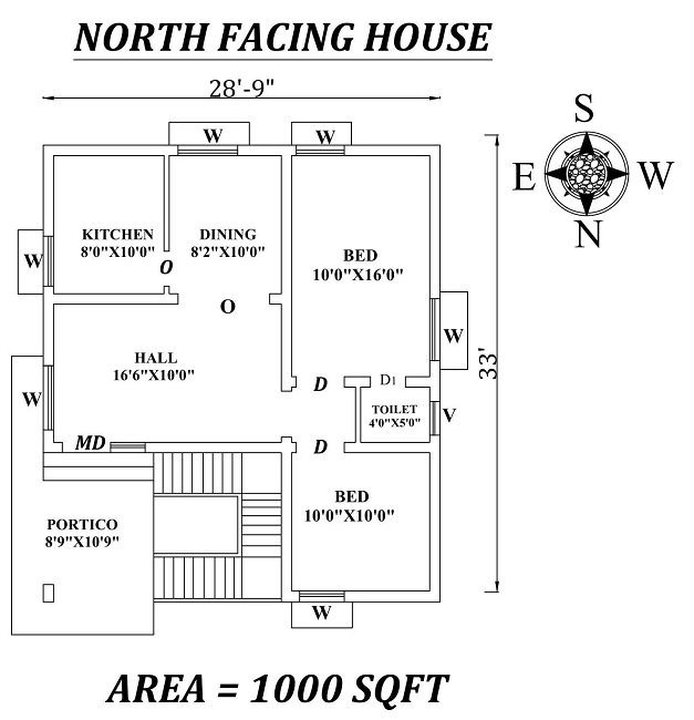 10 Best Vastu-Optimized 1000 Sq Ft House Plans In 2025
