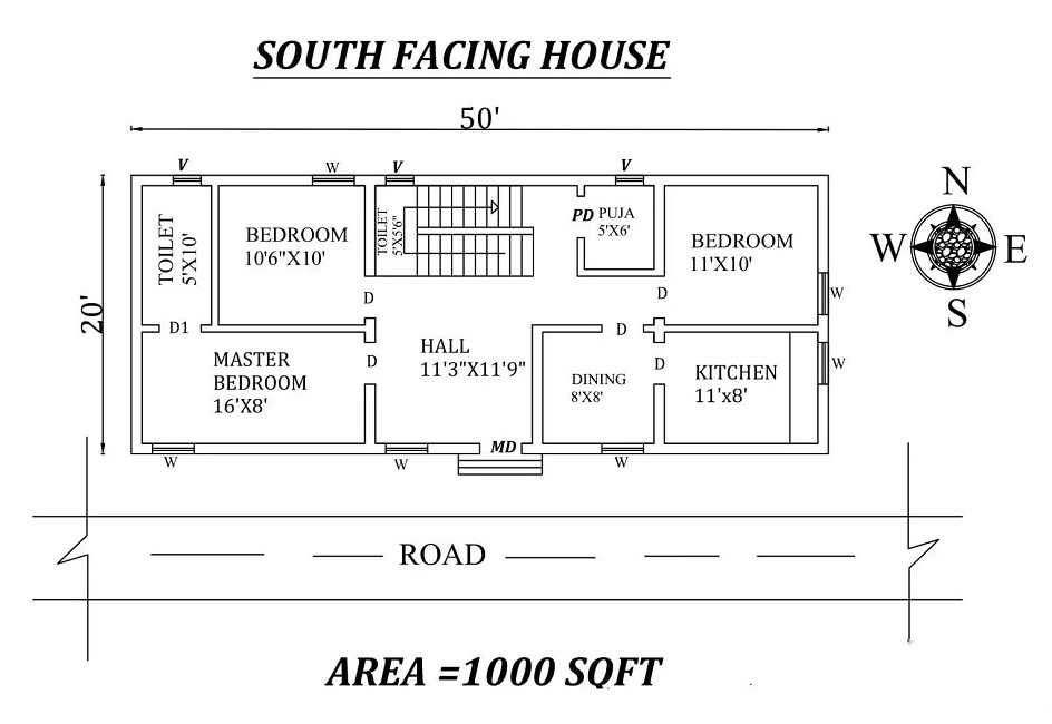 10 Best Vastu-Optimized 1000 Sq Ft House Plans In 2025