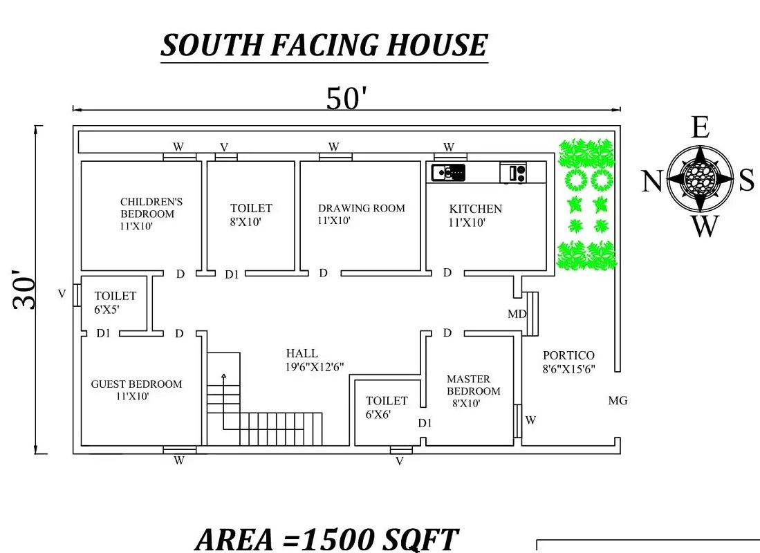 10 Perfect 1500 Sq Ft House Plans Following Vastu Shastra