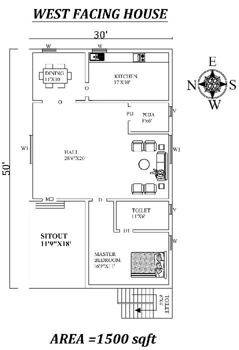 10 Perfect 1500 Sq Ft House Plans Following Vastu Shastra
