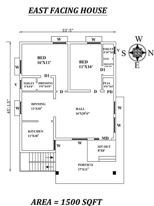 10 Perfect 1500 Sq Ft House Plans Following Vastu Shastra