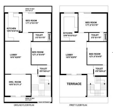 10 Best 900 Sq Ft House Plans According to Vastu Shastra | I Fashion Styles