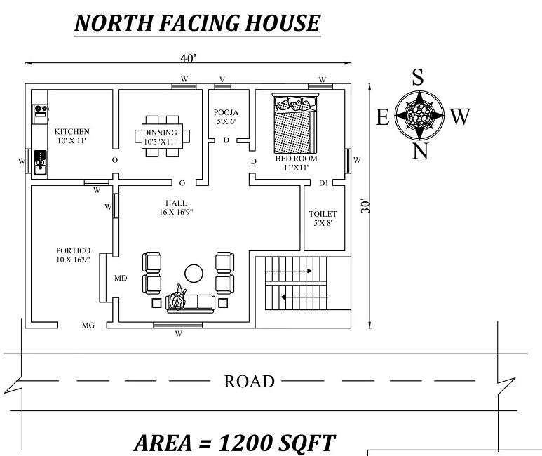 10 Best 1200 Sq Ft House Plans As Per Vastu Shastra 2023 | I Fashion Styles