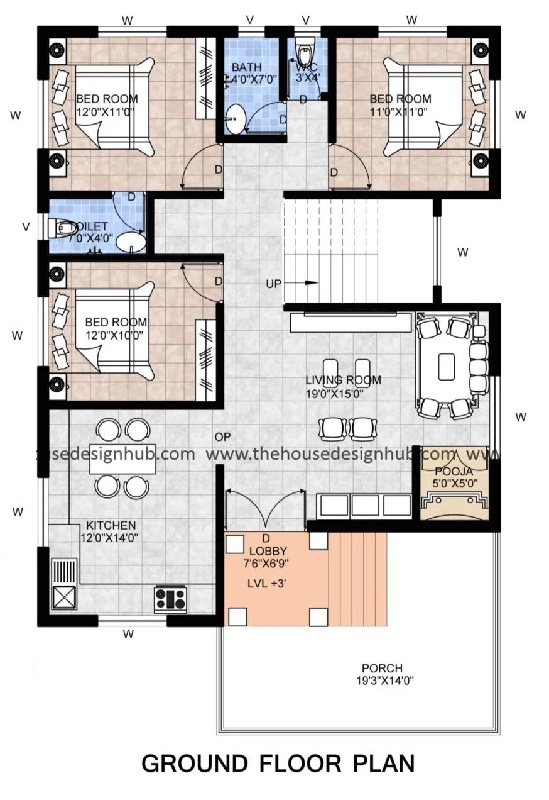 10 Best 1200 Sq Ft House Plans As Per Vastu Shastra 2023 | I Fashion Styles