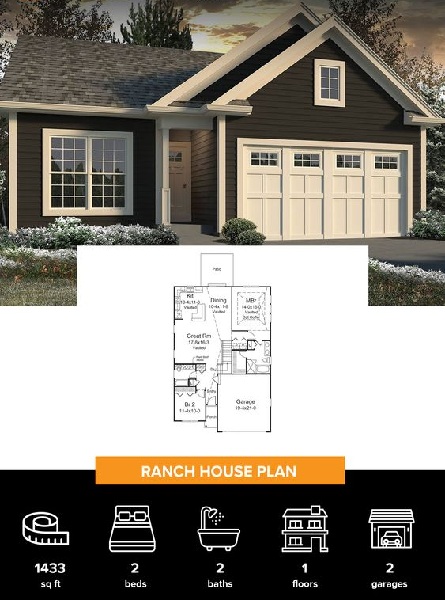 15 Best Ranch Style House Floor Plans &amp; Designs 2024 | I Fashion Styles