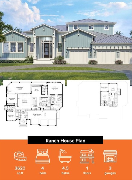15 Best Ranch Style House Floor Plans &amp; Designs 2024 | I Fashion Styles