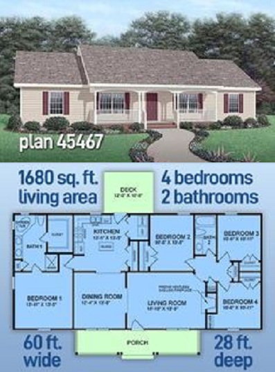 15 Best Ranch Style House Floor Plans &amp; Designs 2024 | I Fashion Styles
