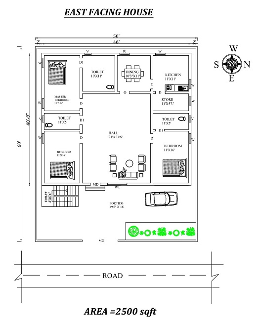 15 Best 3 BHK House Plans Based On Vastu Shastra 2024 | I Fashion Styles