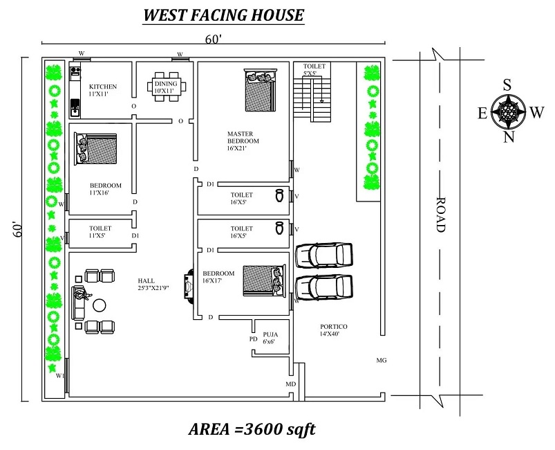 15 Best 3 BHK House Plans Based On Vastu Shastra 2024 | I Fashion Styles