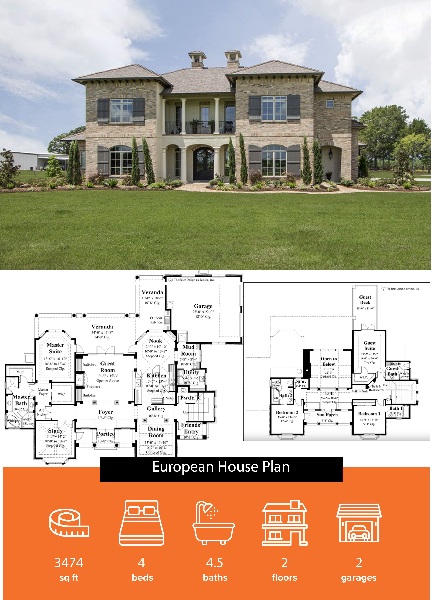 15 European Style House Plans And Designs In 2025 | I Fashion Styles